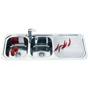 Sinks and Troughs